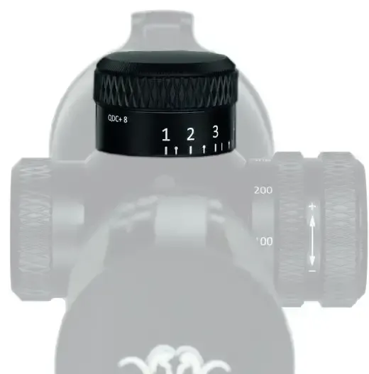 SISTEM QDC+ PT. LUNETE BLASER B1