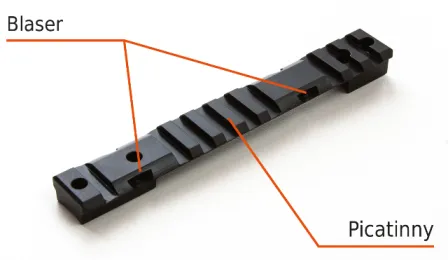Șină Innomount multirail Benelli Argo